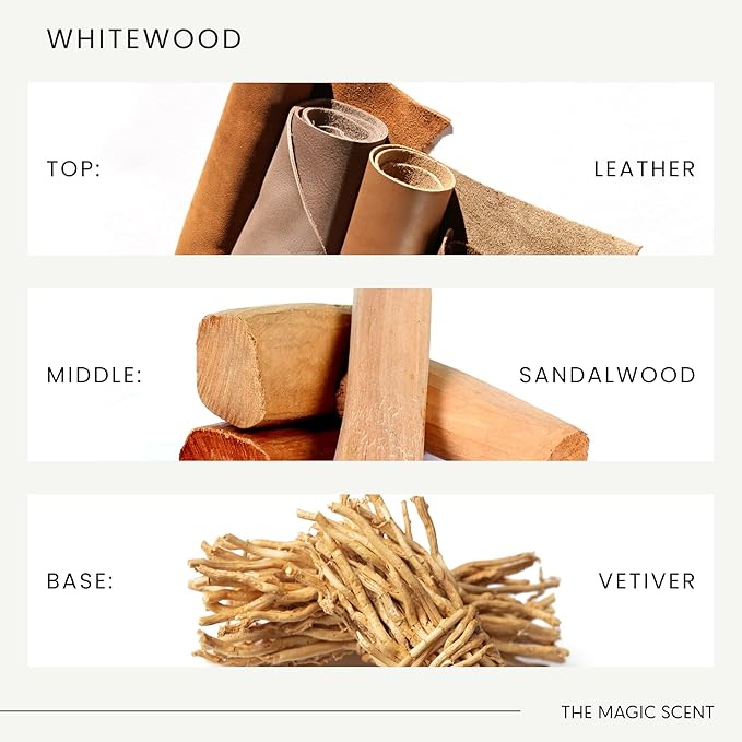 Whitewood Diffuser Oil - Hotel & Home Luxury Scents Inspired by 1 Hotel Miami, Compare to My Way Diffuser Oil Scents for Home, Designed for Use in All Diffusers - 16.9 fl oz, 500 mL