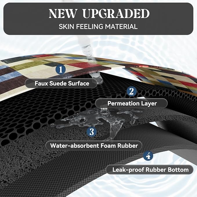 MontVoo -Bath Mat-Non Slip Thin Bathroom Rugs Fit Under Door- Quick Dry Absorbent Faux Suede Surface Grey Bathroom Floor Mats-Shower Rug for in Front of Bathtub Shower Retro Colors Plaid 17x59