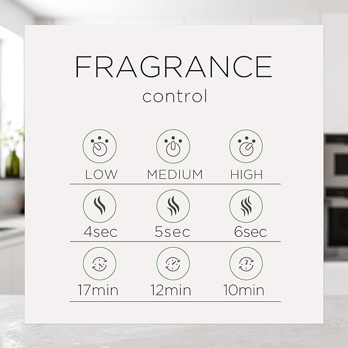 Air Wick Essential Mist Refill, 5 ct, Mandarin & Sweet Orange, Essential Oils Diffuser, Air Freshener