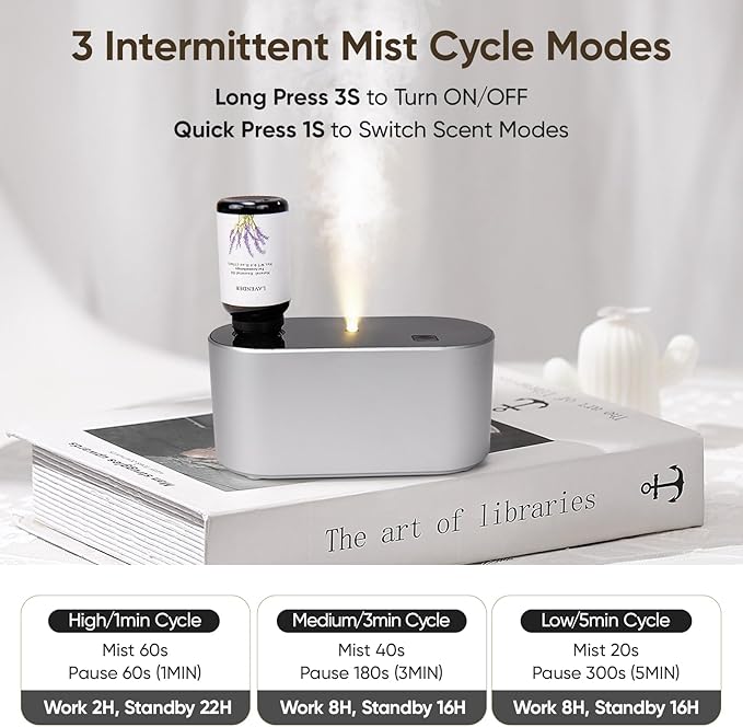 Waterless Diffuser for Essential Oil, Battery Operated Scent Air Aromatherapy Diffuser, Mini Aroma Diffusers with 3 Intermittent Mist Modes, Cycle Start for Home Office Bedroom - Silver