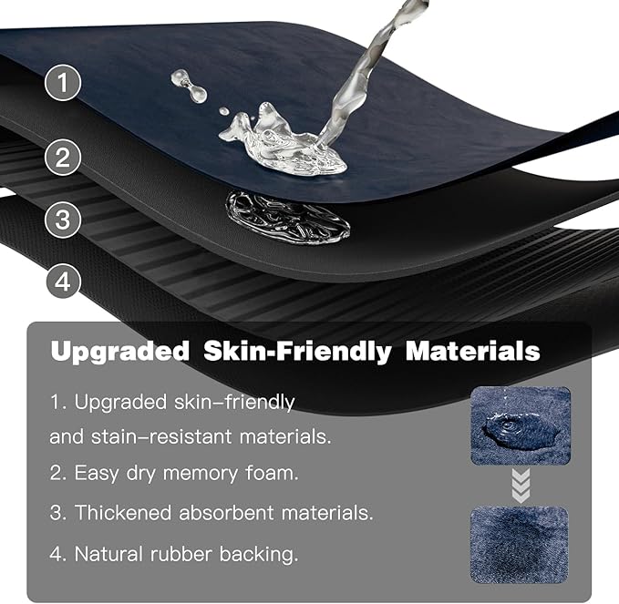 Toilet Rug, Thin Toilet Rugs U Shaped Washable Non Slip Absorbent Quick Dry Low Pile Toilet Mat, 20"x24" U Shape Navy Blue