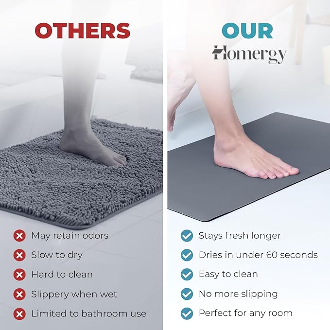 Homergy Bath Mat – Super‑Absorbent & Quick‑Dry with Non‑Slip Rubber Backing, Machine Washable & Odor Resistant – 18x28 in, Dark Gray