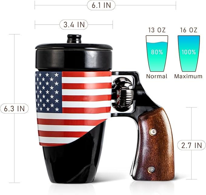 Novelty Coffee Mugs for Men, Ceramic Funny Gun Cup, Revolver Mugs, Birthday Gifts for Father, Black Cool Unique Coffee Mug for Men, Fathers Day Dad Gifts(16 oz Black Flag)