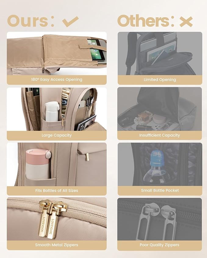 LOVEVOOK Laptop Backpack for Women, Carry On Computer Backpack, 17.3 Inch Work Backpack Purse, Business Bag with Laptop Compartment for Nurse, Teacher, Nude