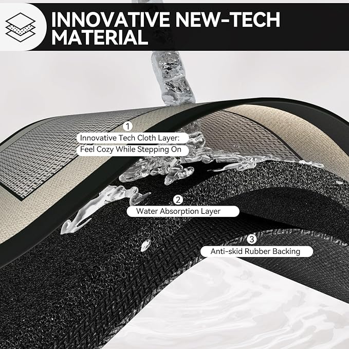 Non Slip Thin Bath Mat Bathroom Rugs, Rubber Backing Ultra Thin Bathroom Rug Fit Under Door, Quick Dry Super Absorbent Washable Shower Bath Mats, Beige 24x36