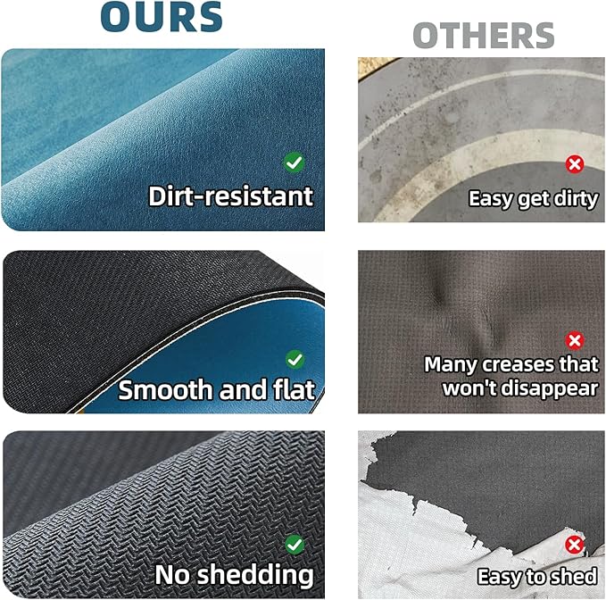 Bathroom Mat Quick Dry, Bathroom Rugs Non Slip Washable Thin Absorbent Bath Mat Fits Under Door Bathroom Floor Mat Perfect for Bath, Shower, or Sink 20"x30" Denim Blue