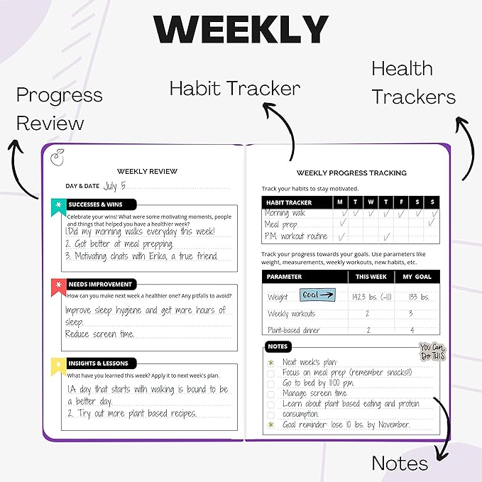 Life & Apples Wellness Journal Planner – Food Log, Fitness Tracker, Habit Tracker, Weight Loss Journal for Diet Tracking and Health Goals, Undated, Size A5 Purple