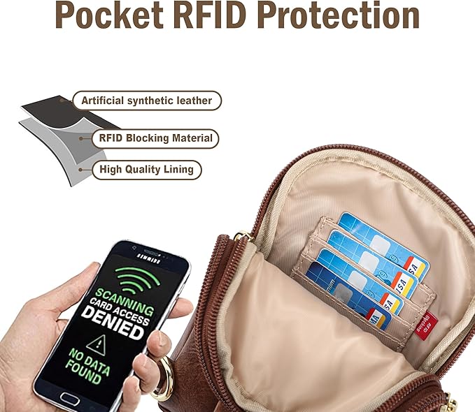 INICAT Travel Small Sling Bag Leather Crossbody Bags for Women Fanny Packs Cross Body Bag for Woman Cross Body Purses