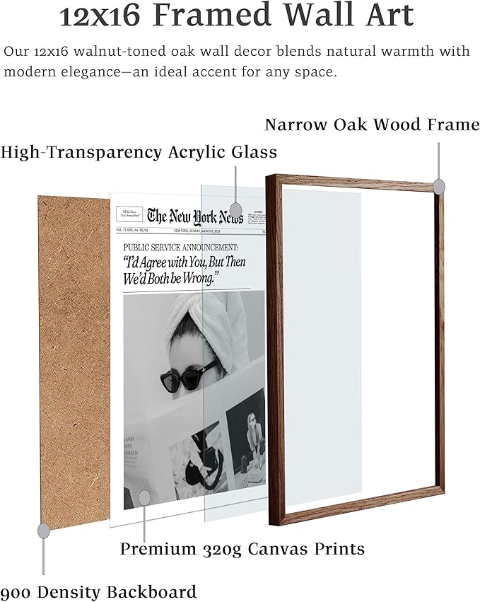 EcoHest Trendy Newspaper Framed Wall Art, 12x16 in OAK Wood Walnut Color Cool Girl Canvas Art, Magazine Bar Cart Print College Dorm Decor, Set of 1 for Bedroom Living Room