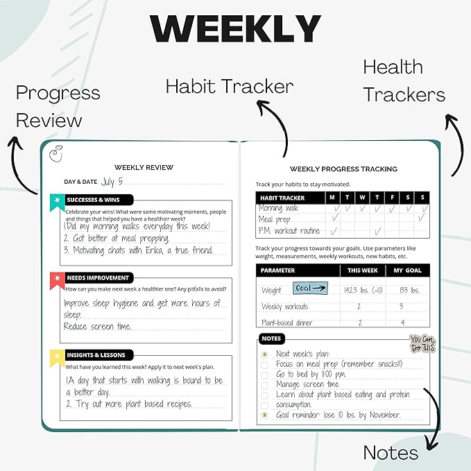 Life & Apples Wellness Journal Planner – Food Log, Fitness Tracker, Habit Tracker, Weight Loss Journal for Diet Tracking and Health Goals, Undated, Size A5 Aquamarine