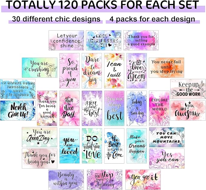 Outus 120 Pcs Motivational Encouragement Quote Cards Inspirational Kindness Appreciation Gratitude Business Cards Encouragement Mini Note Cards, 30 Styles, 3.5 x 2 Inch(Positive Style)