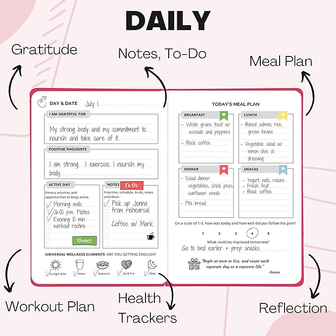 Life & Apples Wellness Journal Planner – Food Log, Fitness Tracker, Habit Tracker, Weight Loss Journal for Diet Tracking and Health Goals, Undated, Size A5 Berry