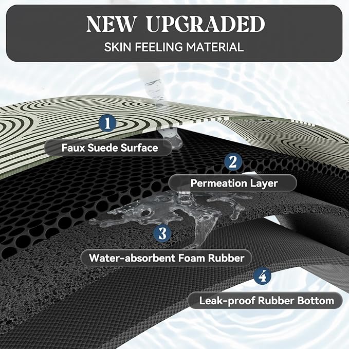 MontVoo -Bath Mat-Non Slip Thin Bathroom Rugs Fit Under Door- Quick Dry Absorbent Faux Suede Surface Grey Bathroom Floor Mats-Shower Rug for in Front of Bathtub Shower Ivory & Green Arched 17x27.5