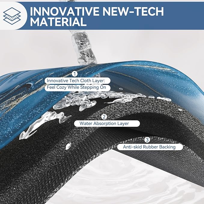 Non Slip Bath Mat Ultra Thin Bathroom Rug Fit Under Door, Rubber Backing Quick Dry Super Absorbent Washable Shower Bath Mats Blue 24x36