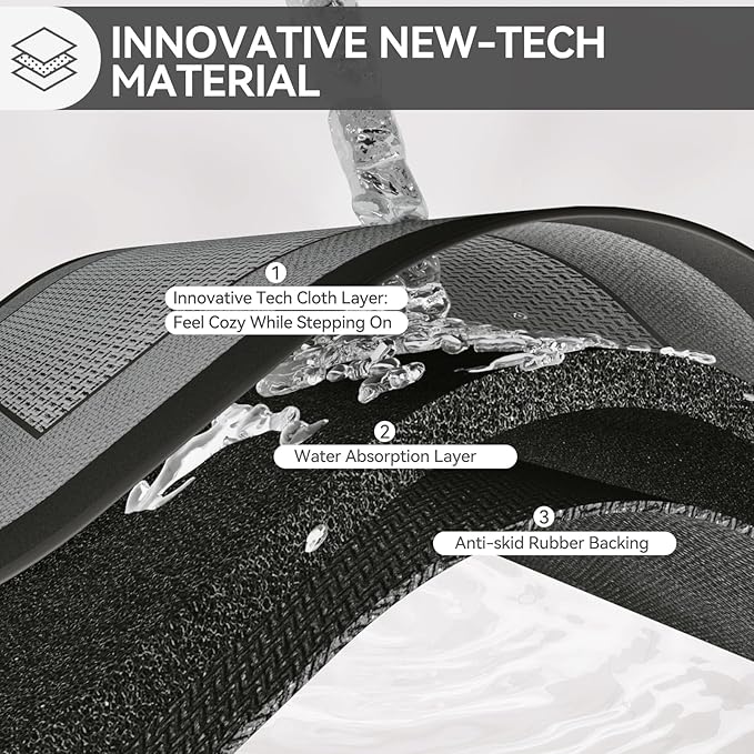 Non Slip Thin Bath Mat Bathroom Rugs, Rubber Backing Ultra Thin Bathroom Rug Fit Under Door, Quick Dry Super Absorbent Washable Shower Bath Mats, Grey 16x24