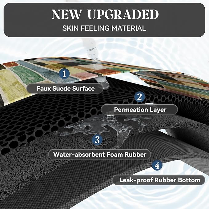 MontVoo -Bath Mat-Non Slip Thin Bathroom Rugs Fit Under Door- Quick Dry Absorbent Faux Suede Surface Grey Bathroom Floor Mats-Shower Rug for in Front of Bathtub Shower Colorful Plaid 16x24