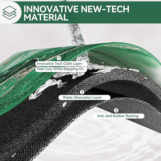 Non Slip Bath Mat Ultra Thin Bathroom Rug Fit Under Door, Rubber Backing Quick Dry Super Absorbent Washable Shower Bath Mats Green 16x24