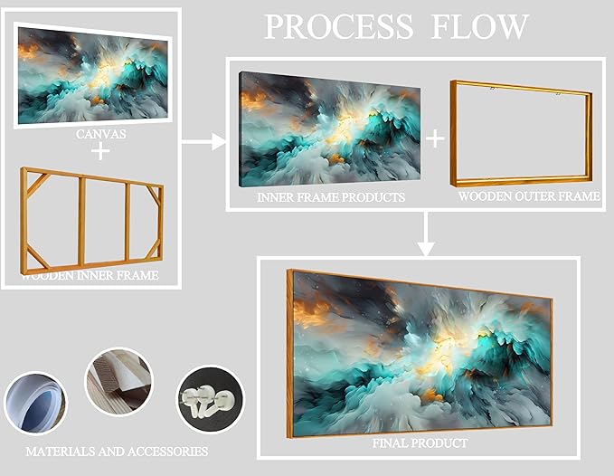 Large Abstract Canvas Wall Art - Office Art Wall Decor - Framed Wall Art for Living Room Ready to Hang Size 29" x 59"