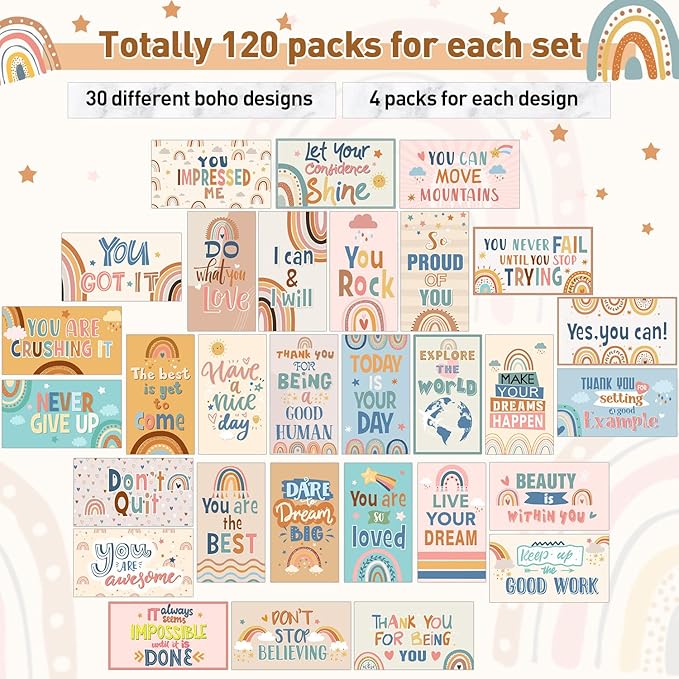 Outus 120 Pcs Motivational Encouragement Quote Cards Inspirational Kindness Appreciation Gratitude Business Cards Encouragement Mini Note Cards, 30 Styles, 3.5 x 2 Inch(Rainbow Style)