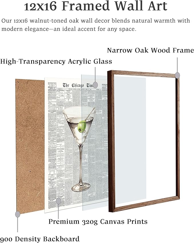 EcoHest Trendy Newspaper Martini Framed Wall Art, 12x16 in Walnut Color OAK Wood Retro Bar Cart Canvas Art, Magazine Aesthetic Apartment Art, Funky 70's Set of 1 for Bedroom Living Room