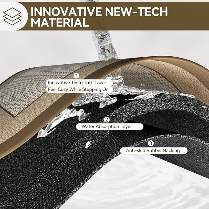 Non Slip Thin Bath Mat Bathroom Rugs, Rubber Backing Ultra Thin Bathroom Rug Fit Under Door, Quick Dry Super Absorbent Washable Shower Bath Mats, Khaki 16x24