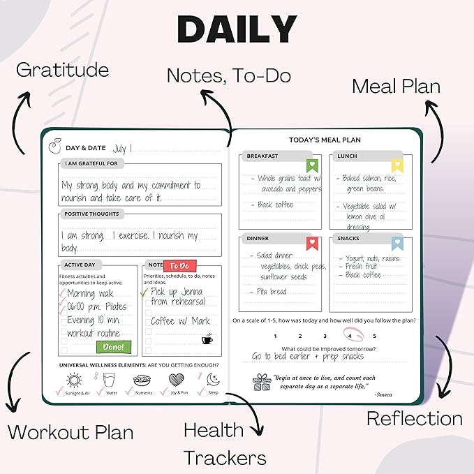 Life & Apples Wellness Journal Planner – Food Log, Fitness Tracker, Habit Tracker, Weight Loss Journal for Diet Tracking and Health Goals, Undated, Size A5, Leopard