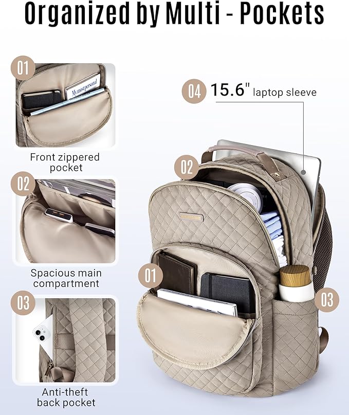 LIGHT FLIGHT Women Backpack for Work Laptop Backpack Women Travel Backpack Laptop Bag 15.6'' Laptop backpack