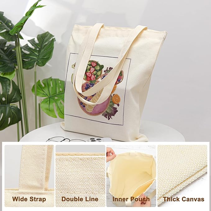 Tote Bag for Women, Canvas Tote Bag with Pockets,Canvas Shopping Bags,Reusable Grocery Bags