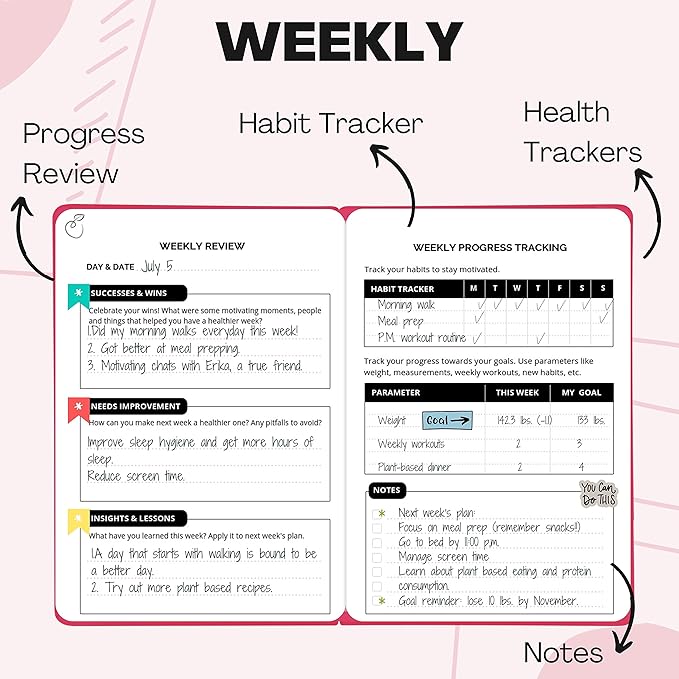 Life & Apples Wellness Journal Planner – Food Log, Fitness Tracker, Habit Tracker, Weight Loss Journal for Diet Tracking and Health Goals, Undated, Size A5 Berry