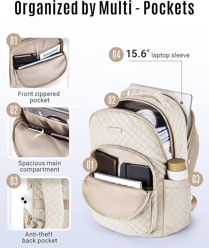 LIGHT FLIGHT Women Backpack for Work Laptop Backpack Women Travel Backpack Laptop Bag 15.6'' Laptop backpack