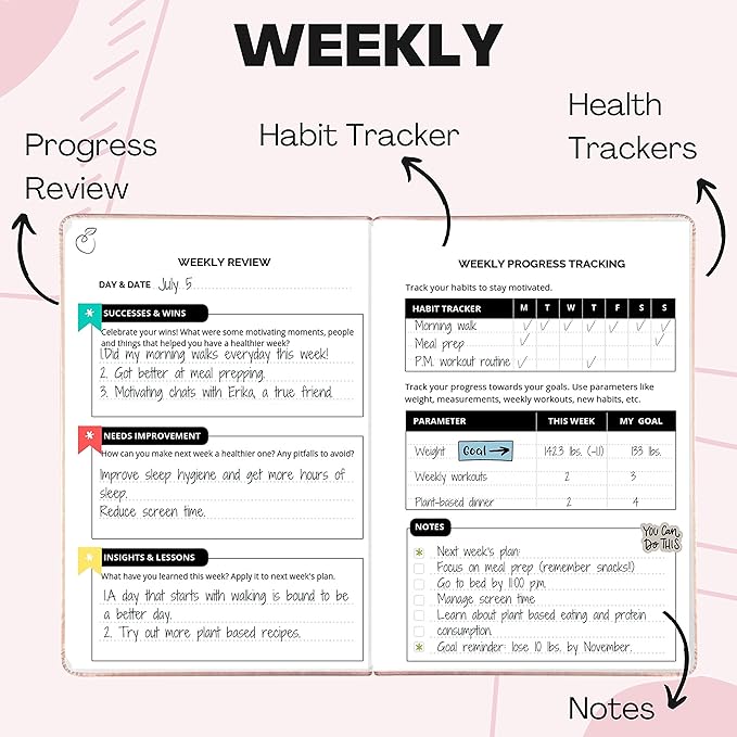 Life & Apples Wellness Journal Planner – Food Log, Fitness Tracker, Habit Tracker, Weight Loss Journal for Diet Tracking and Health Goals, Undated, Size A5 Rose Gold