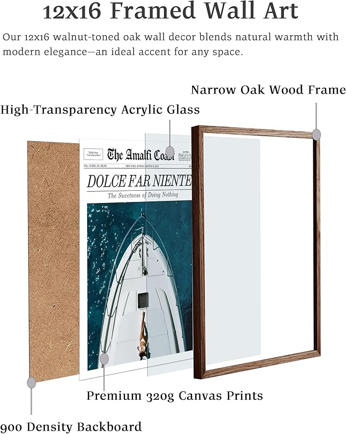 EcoHest Trendy Newspaper Dolce Far Niente Framed Wall Art, 12x16 in Walnut Color OAK Wood La Dolce Vita Canvas Art, Magazine Italian Summer Headline Print Decor, Set of 1 for Bedroom Living Room