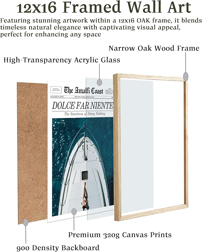 EcoHest Trendy Newspaper Dolce Far Niente Framed Wall Art, 12x16 in OAK Wood La Dolce Vita Canvas Art, Magazine Italian Summer Headline Print Decor, Beige Logs Set of 1 for Bedroom Living Room