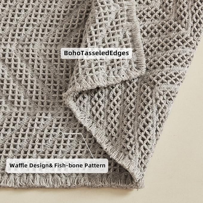 Upgraded Bath Mat, Non Slip, Machine Washable - Super Absorbent Waffle Weave, Rubber Backed, Ultra Soft - Gray, 17" x 24"